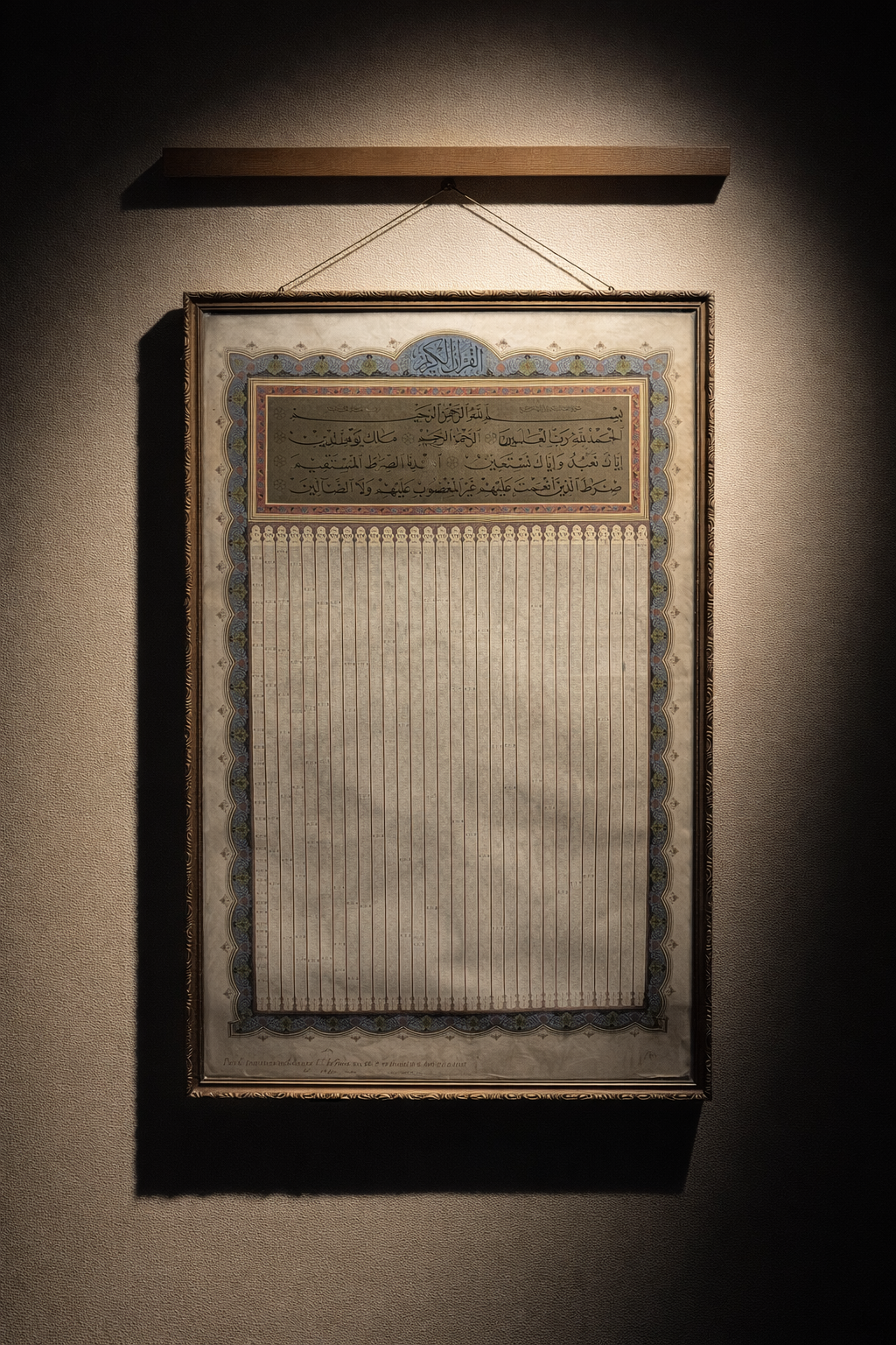 Ottoman Qur'an Wall Chart (c.1900) – Handwritten Islamic Calligraphy Manuscript